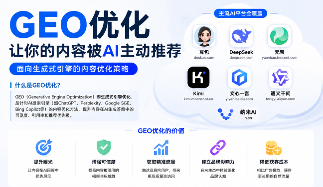 万柏林GEO与SEO有何相似之处